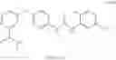Fig. 86 - Kinase inhibitor compounds, compositions, and methods of treating cancer
