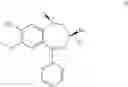 Fig. 07 - Synthetic methods