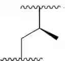 Fig. 83 - Chemokine receptor modulators and uses thereof