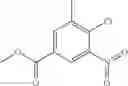 Fig. 64 - Heterocyclic amides useful as protein modulators