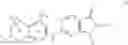 Fig. 03 - Substituted pyrazolo[3,4-d]pyrimidines as Wee1 inhibitors