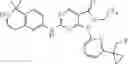 Fig. 140 - Substituted pyrazolo[3,4-d]pyrimidines as Wee1 inhibitors