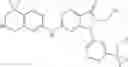Fig. 165 - Substituted pyrazolo[3,4-d]pyrimidines as Wee1 inhibitors