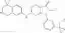 Fig. 171 - Substituted pyrazolo[3,4-d]pyrimidines as Wee1 inhibitors
