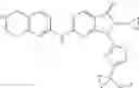Fig. 204 - Substituted pyrazolo[3,4-d]pyrimidines as Wee1 inhibitors