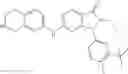 Fig. 221 - Substituted pyrazolo[3,4-d]pyrimidines as Wee1 inhibitors