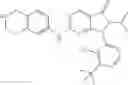 Fig. 486 - Substituted pyrazolo[3,4-d]pyrimidines as Wee1 inhibitors
