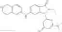Fig. 499 - Substituted pyrazolo[3,4-d]pyrimidines as Wee1 inhibitors