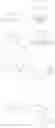 Fig. 570 - Substituted pyrazolo[3,4-d]pyrimidines as Wee1 inhibitors