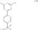 Fig. 28 - Process for preparing spiro derivatives