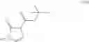 Fig. 33 - Process for preparing spiro derivatives