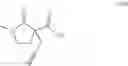 Fig. 35 - Process for preparing spiro derivatives