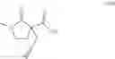 Fig. 65 - Process for preparing spiro derivatives