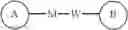 Fig. 60 - Macrocyclic compound serving as Wee1 inhibitor and applications thereof