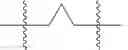 Fig. 04 - Compounds useful in HIV therapy