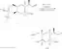 Fig. 40 - Macrocyclic compounds and uses thereof
