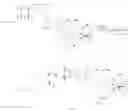 Fig. 60 - Macrocyclic compounds and uses thereof