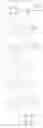 Fig. 62 - Macrocyclic compounds and uses thereof