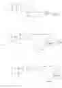 Fig. 75 - Macrocyclic compounds and uses thereof