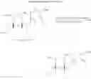 Fig. 78 - Macrocyclic compounds and uses thereof