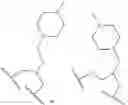 Fig. 09 - Macrocyclic MCL-1 Inhibitors and Methods of Use