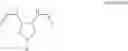 Fig. 210 - Glucose-sensitive albumin-binding derivatives
