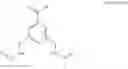 Fig. 22 - Glucose-sensitive albumin-binding derivatives