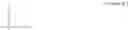 Fig. 241 - Glucose-sensitive albumin-binding derivatives