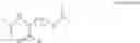 Fig. 44 - Glucose-sensitive albumin-binding derivatives