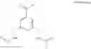Fig. 77 - Glucose-sensitive albumin-binding derivatives