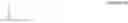 Fig. 82 - Glucose-sensitive albumin-binding derivatives