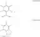 Fig. 86 - Glucose-sensitive albumin-binding derivatives