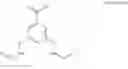 Fig. 87 - Glucose-sensitive albumin-binding derivatives