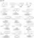 Fig. 07 - METHODS OF MAKING STREPTOGRAMIN COMPOSITIONS AND THE USE THEREOF