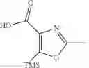 Fig. 166 - METHODS OF MAKING STREPTOGRAMIN COMPOSITIONS AND THE USE THEREOF