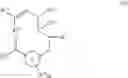 Fig. 445 - METHODS OF MAKING STREPTOGRAMIN COMPOSITIONS AND THE USE THEREOF