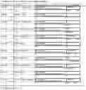 Fig. 02 - UspA2 protein constructs and uses thereof