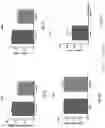 Fig. 05 - METHOD OF TREATING OR AMELIORATING METABOLIC DISORDERS USING GROWTH DIFFERENTIATION FACTOR 15 (GDF-15)