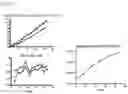 Fig. 06 - RSV-SPECIFIC BINDING MOLECULES AND MEANS FOR PRODUCING THEM