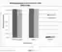 Fig. 04 - COMPOSITIONS AND METHODS OF USE FOR DETERMINATION OF HE4a