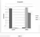 Fig. 06 - COMPOSITIONS AND METHODS OF USE FOR DETERMINATION OF HE4a