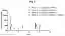 Fig. 05 - THYMIC STROMAL LYMPHOPOIETIN (TSLP)-BINDING MOLECULES AND METHODS OF USING THE MOLECULES