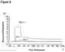Fig. 09 - Techniques for predicting, detecting and reducing aspecific protein interference in assays involving immunoglobulin single variable domains