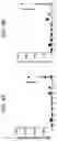 Fig. 06 - COMBINATION THERAPY WITH TARGETED 4-1BB (CD137) AGONISTS