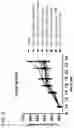 Fig. 07 - COMBINATION THERAPY WITH TARGETED 4-1BB (CD137) AGONISTS