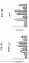 Fig. 08 - COMBINATION THERAPY WITH TARGETED 4-1BB (CD137) AGONISTS