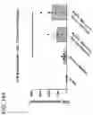 Fig. 20 - COMBINATION THERAPY WITH TARGETED 4-1BB (CD137) AGONISTS