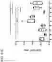 Fig. 64 - COMBINATION THERAPY WITH TARGETED 4-1BB (CD137) AGONISTS