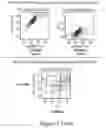 Fig. 15 - Peptides for molecular detection of PD-L1