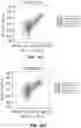 Fig. 30 - Variant nucleic acid libraries for GLP1 receptor